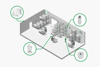 RTLS Technologie